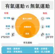 看了《海王》女主后,再来了解绿瘦分