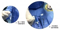 ICL晶体植入术高达3万元,越贵的手术越