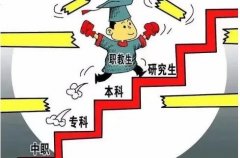 齐河县职业中专升学八大优势,助力学子成才不是梦